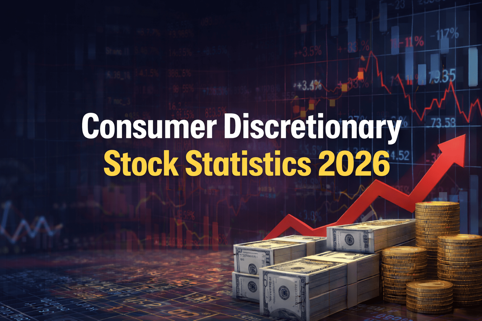 Consumer Discretionary Stock Statistics (2026): Retail, Travel & Auto Sector Data