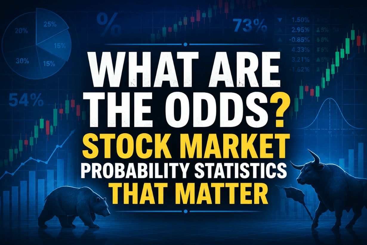 What Are the Odds? – Stock Market Probability Statistics That Matter