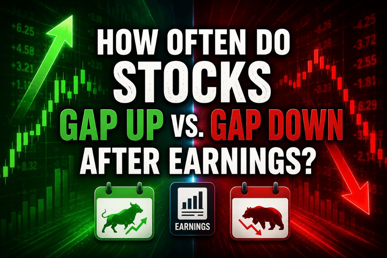How Often Do Stocks Gap Up vs. Gap Down After Earnings?